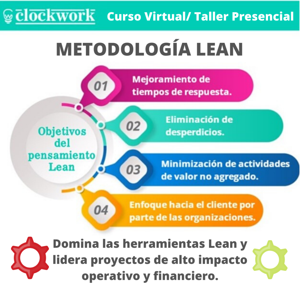 6 Mitos Sobre Lean Manufacturing 7452